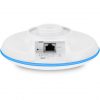 Ubiquiti UniFi Building Bridge 60Ghz antenna pár, 5Ghz backup rádió